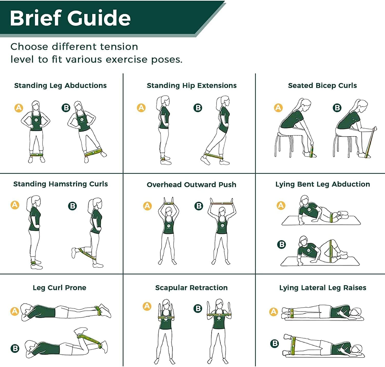 Resistance Bands Set — 5 Levels for Runners
